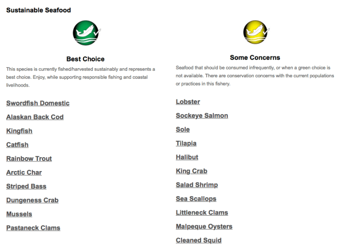 Screen Shot 2016-03-14 at 3.31.27 PM